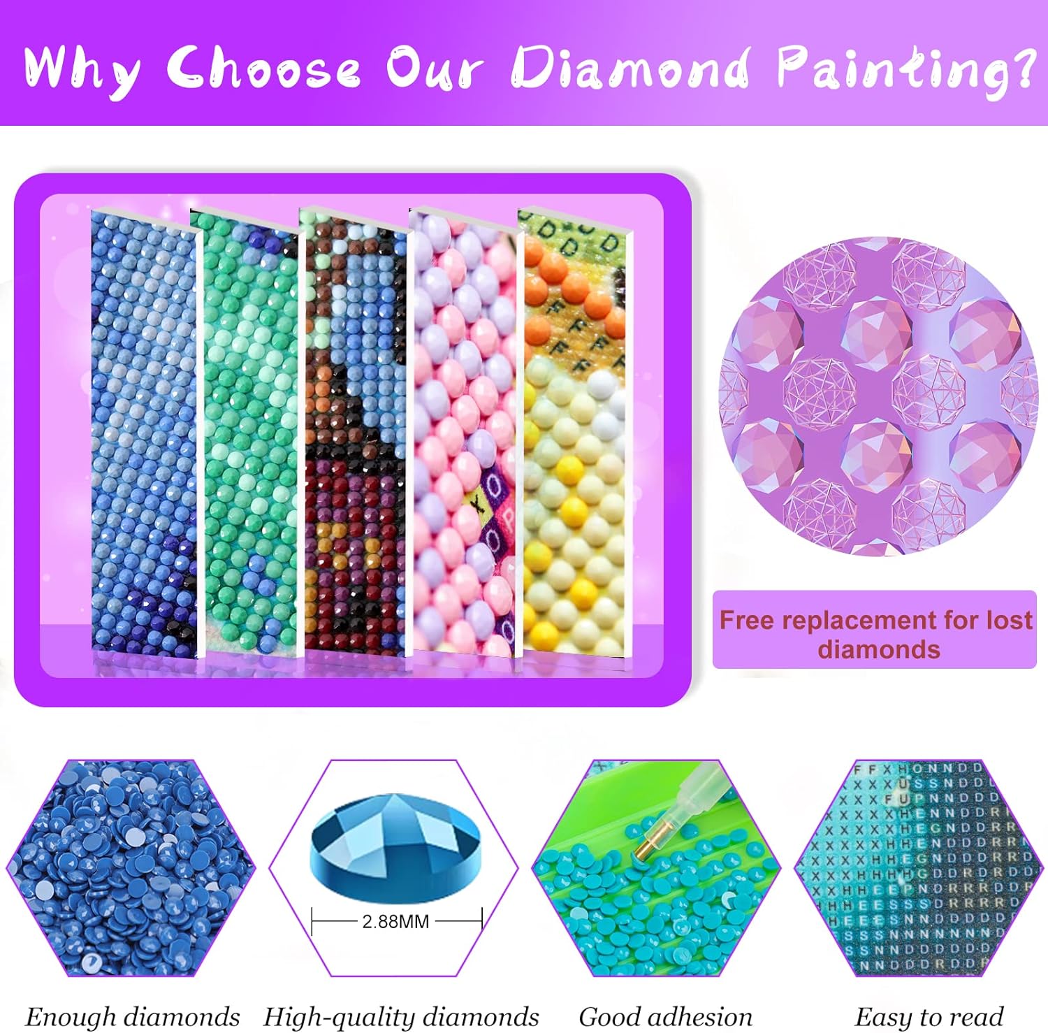 Pintura de Diamante 5D com Tem - Embroidery Uk avaliação e preço